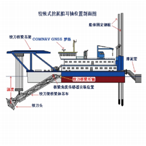 港澳免费资料